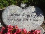 Anna Fuglsig.JPG